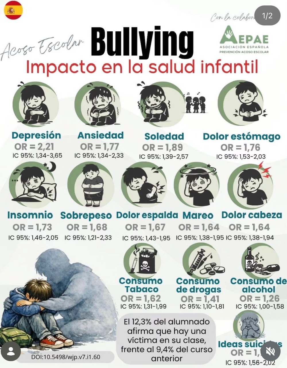 AEPAE artículo blog: Acoso escolar y adultocentrismo